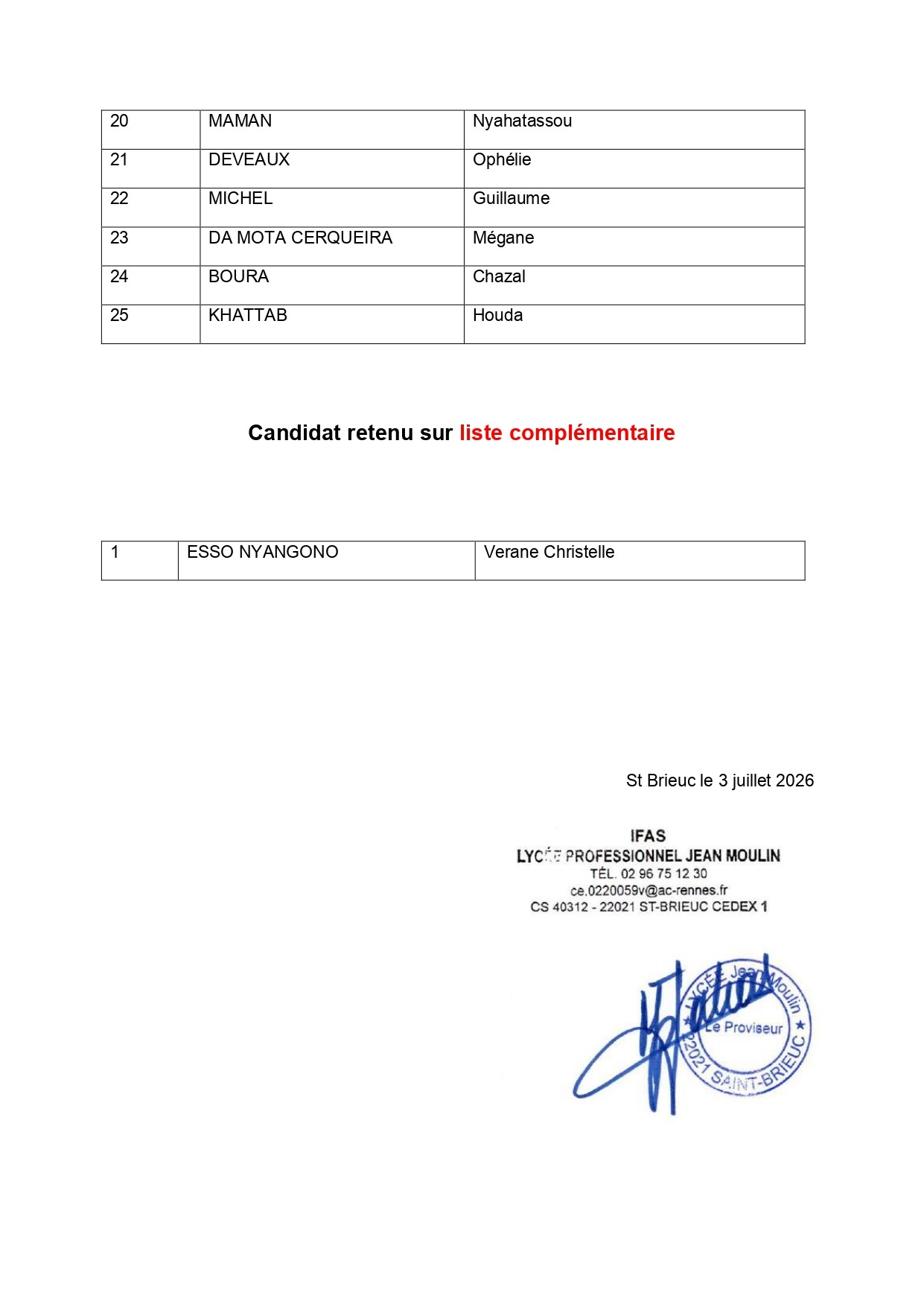 html image example